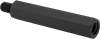 Thread Adapters