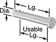 Image of Product. Front orientation. Contains Annotated. Clevis Pins. Self-Locking Clevis Pins with Wedge.