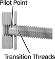 Image of ProductInUse. Side1 orientation. Contains Annotated. Hex Head Screws. Self-Aligning Steel Hex Head Screws.