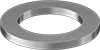 testString