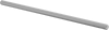 Threaded Rods