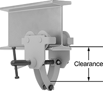 Image of ProductInUse. Front orientation. Contains Annotated. Trolleys. Easy-Install Hoist Trolleys, Style D.