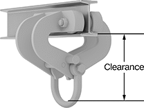 Image of ProductInUse. Front orientation. Contains Annotated. Trolleys. Easy-Install Hoist Trolleys, Style C.