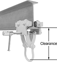 Image of ProductInUse. Front orientation. Contains Annotated. Trolleys. Easy-Install Hoist Trolleys, Style A.
