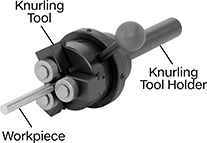 Image of ProductInUse. Round Shank. Front orientation. Contains Annotated. Lathe Tools. Three-Wheel Lathe Knurling Tools and Holders.