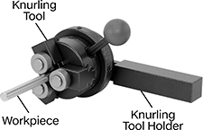 Image of ProductInUse. Square Shank. Front orientation. Contains Annotated. Lathe Tools. Three-Wheel Lathe Knurling Tools and Holders.