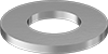 testString