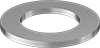 testString