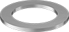 testString