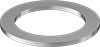 testString