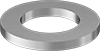 testString