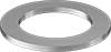 testString