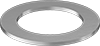 testString