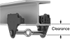 Trolleys