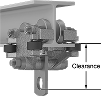 Image of ProductInUse. Front orientation. Contains Annotated. Trolleys. Hoist Trolleys, Style A.