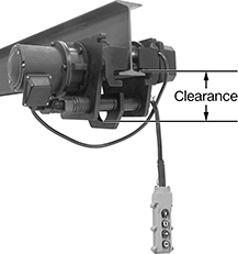 Image of ProductInUse. Front orientation. Contains Annotated. Trolleys. Motorized Hoist Trolleys.
