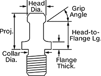 Image of Attribute. Knob. Front orientation. Contains Annotated. Retention Knobs. CAT Taper Retention Knobs.