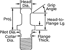 Image of Attribute. Knob with Pilot. Front orientation. Retention Knobs. CAT Taper Retention Knobs.