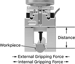 Image of ProductInUse. Gripper Fingers Not Included. Front orientation. Contains Annotated. Pick-and-Place Grippers. Robot-Ready Air-Powered Pick-and-Place Grippers.