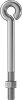 Routing Eyebolts with Nuts—Not for Lifting