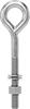 Routing Eyebolts with Nuts—Not for Lifting