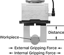 Image of ProductInUse. Front orientation. Contains Annotated. Pick-and-Place Grippers. Robot-Ready Electric Pick-and-Place Grippers.