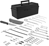 testString
