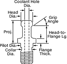 Image of Attribute. Knob with Pilot. Front orientation. Contains Annotated. Retention Knobs. BT Taper Retention Knobs with Coolant Hole.