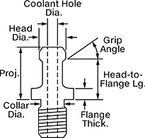 Image of Attribute. Knob. Front orientation. Contains Annotated. Retention Knobs. CAT Taper Retention Knobs with Coolant Hole.