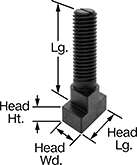 Image of Product. Top orientation. Contains Annotated. T-Slot Bolts. Drop-In T-Slot Bolts.