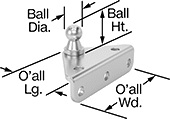 Image of Product. Front orientation. Contains Annotated. Gas Spring Mounts. 90° Angle Ball Stud Mounting Brackets for Gas Springs, Style 6.