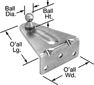 Image of Product. Front orientation. Contains Annotated. Gas Spring Mounts. Corrosion-Resistant 90° Angle Ball Stud Mounting Brackets for Gas Springs, Style 2.