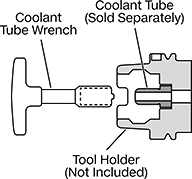 Image of System. Side1 orientation. CrossSection view. Contains Annotated. Tool Holder Coolant Tube Wrenches. Coolant Tube Wrenches for HSK Taper Tool Holders.