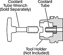 Image of System. Side1 orientation. CrossSection view. Contains Annotated. Tool Holder Coolant Tubes. Coolant Tubes for HSK Taper Tool Holders.