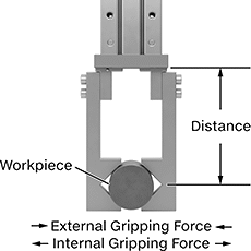 Image of Product. Front orientation. Contains Annotated. Pick-and-Place Grippers. Air-Powered Pick-and-Place Grippers, Double Acting.