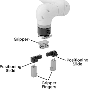 Image of System. Components Sold Separately. Front orientation. Exploded view. Contains Annotated. Pick-and-Place Gripper Positioning Slides. Air-Powered Pick-and-Place Grippers.