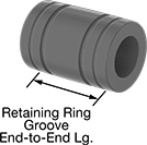 Image of Product. Front orientation. Contains Annotated. Linear Bearings. Linear Sleeve Bearings , Self-Aligning, PTFE Liner.
