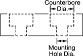 Image of Attribute. Front orientation. Contains Annotated. Surface Guards for Corners, Screw In.