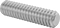 Corrosion Resistant