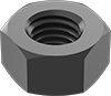 testString
