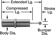 Image of Product. Front orientation. Contains Annotated. Shock Absorbers. Corrosion-Resistant Self-Adjusting Shock Absorbers.