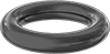 testString