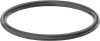 testString