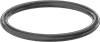 testString