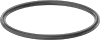testString