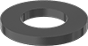 testString