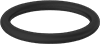 testString