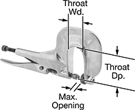 Image of Product. Front orientation. Contains Annotated. Fabric Fastener Installation Tools. Manual Presses for Fabric Snaps and Grommets.