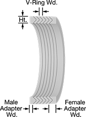 Image of Attribute. Profile. Front orientation. CrossSection view. Contains Annotated. Packing Seals. PTFE Stackable V-Ring Packing Seals.