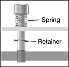 Image of ProductInUse. Front orientation. Contains Annotated, Border. Captive Panel Screws. Socket Head Captive Panel Screws.